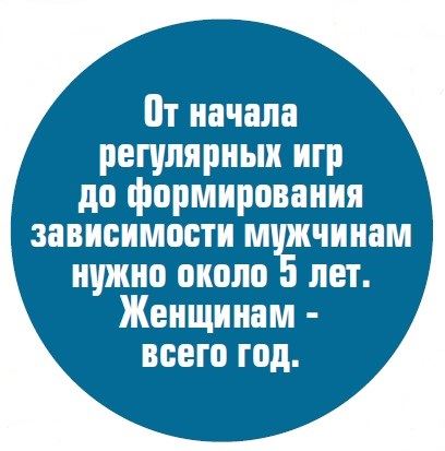 Игроманов начнут лечить по полису ОМС